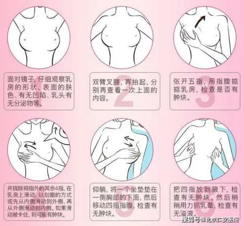 一分钟学会乳房自我检查,乳房自检专家教你正确的方法