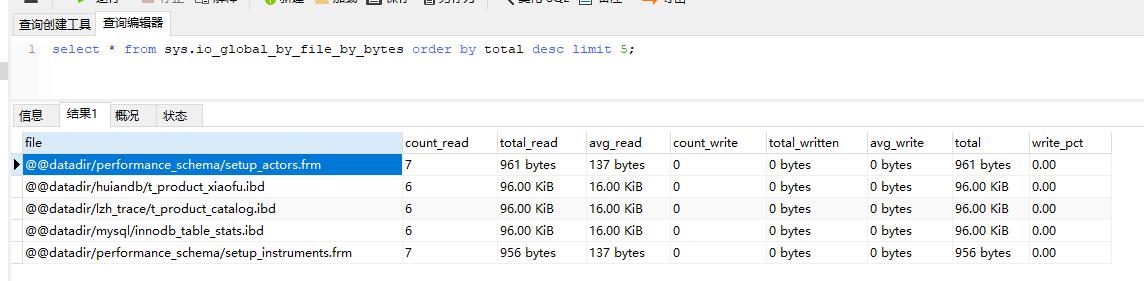 mysql数据库监控,mysql数据库监控运维