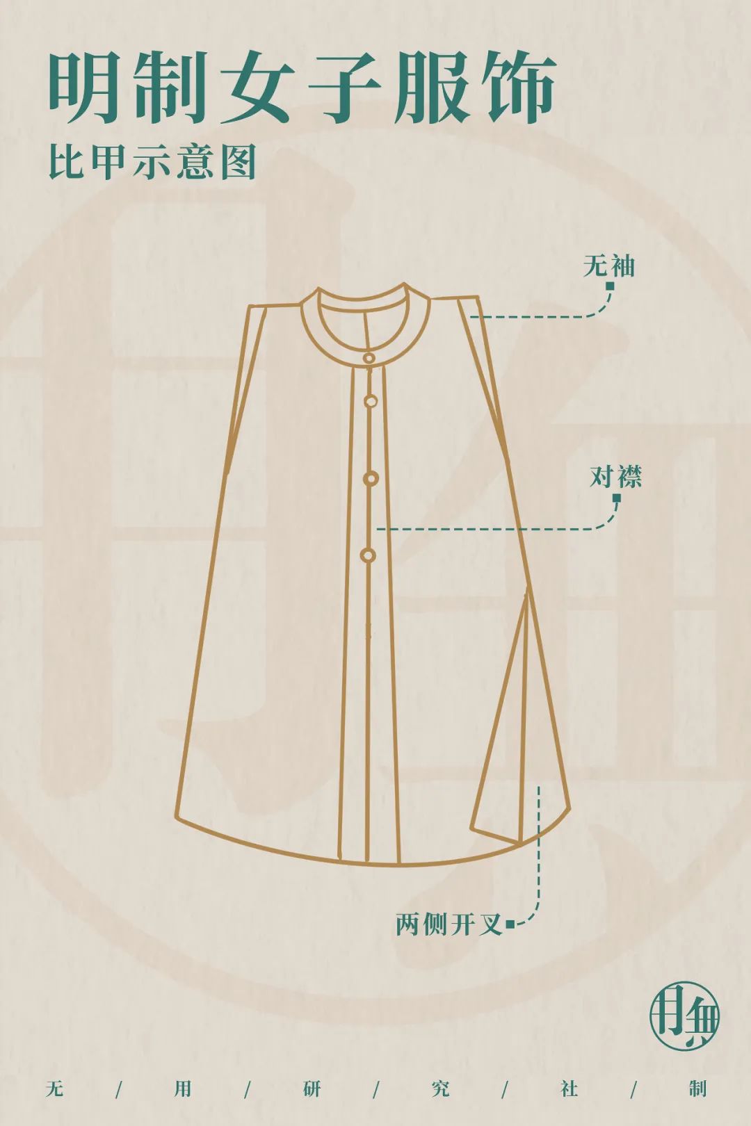 穿错衣服是违法的吗,穿错了衣服有什么后果