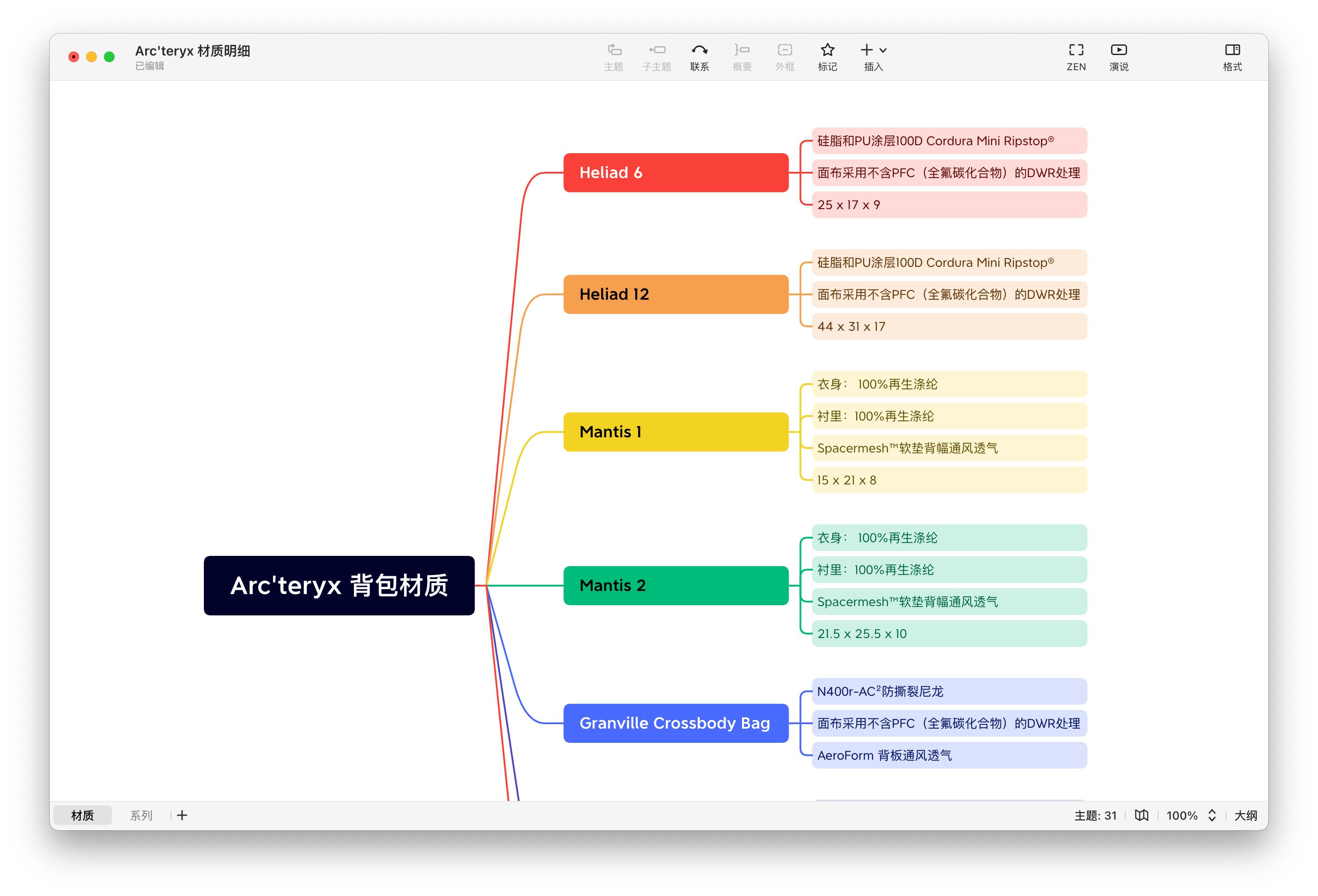 mac有哪些值得下的软件 (6款小而精致的mac必备软件)