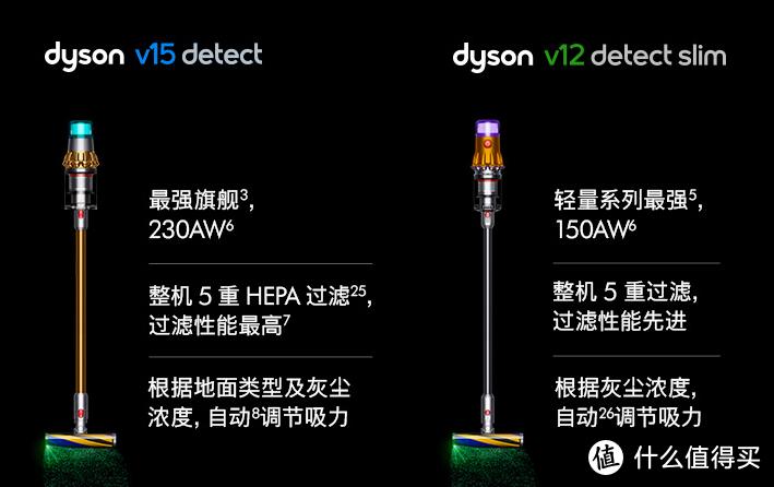 鍙屾棪瀹剁數濡備綍閫夎喘,鍙屾棪瀹剁數濡備綍閫夋嫨
