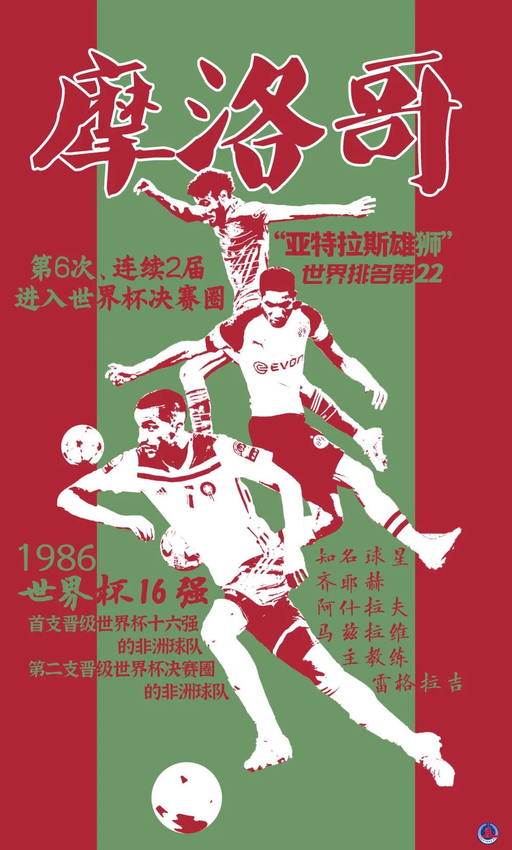 2022世界杯32强人物海报,2022世界杯宣传海报