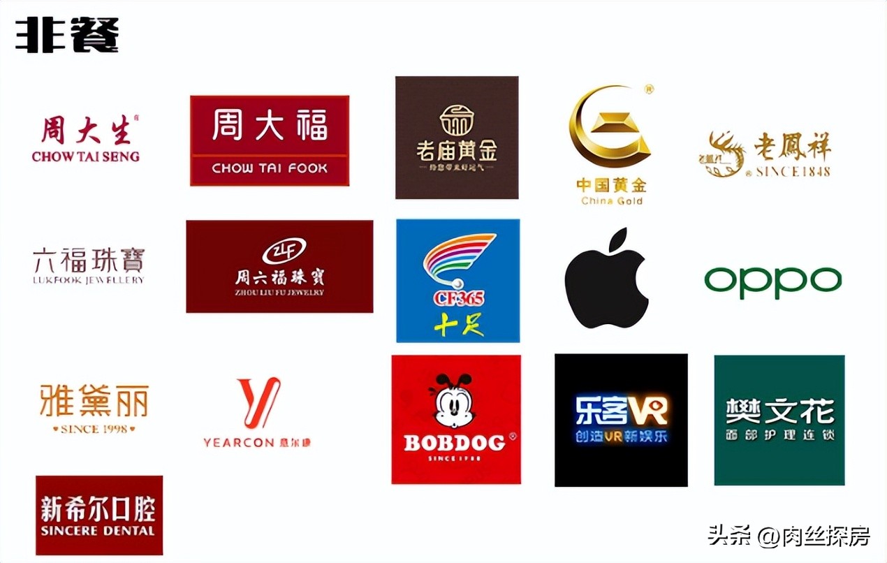 无锡苏宁广场跟万象城,万象城vs苏宁广场