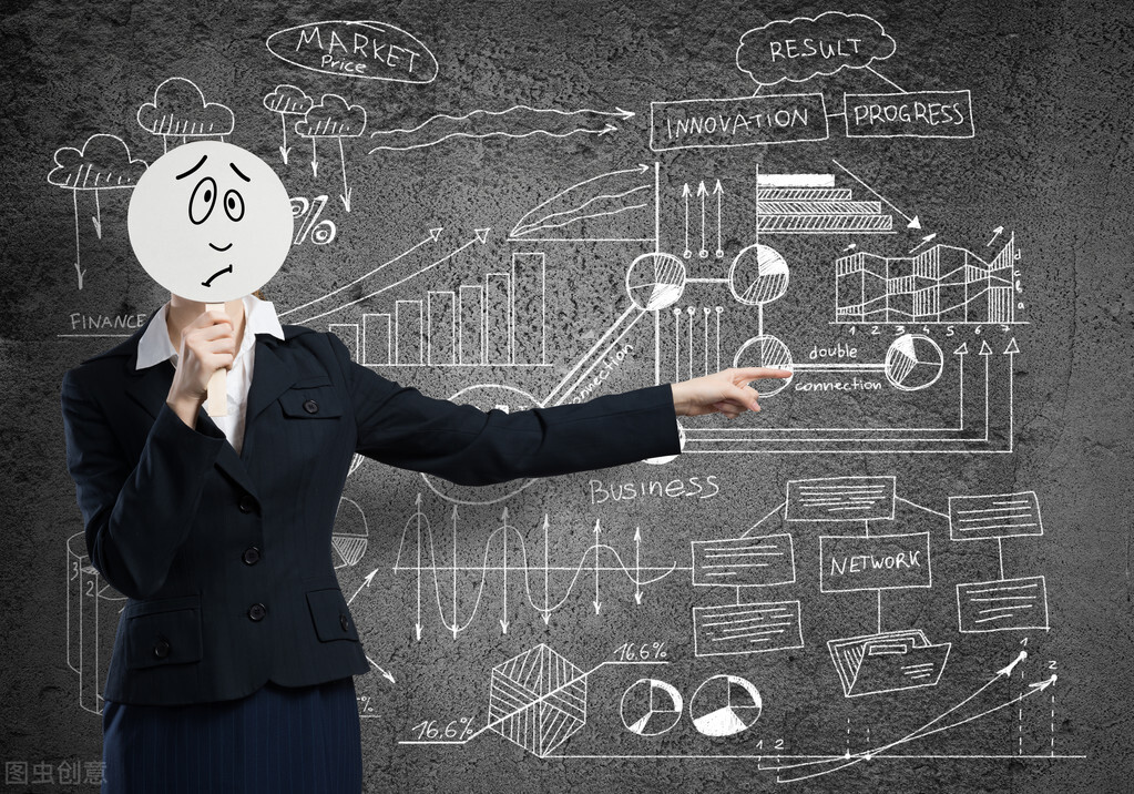 如何从0到1？赚钱的朋友圈原来这样发！凌霄保姆级拆解教程