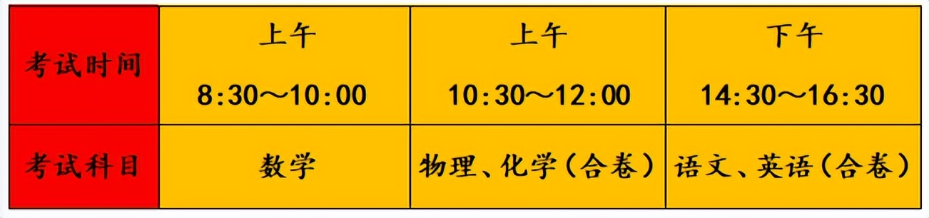 莆田二中林兰英班自主招生公布,莆田二中林兰英