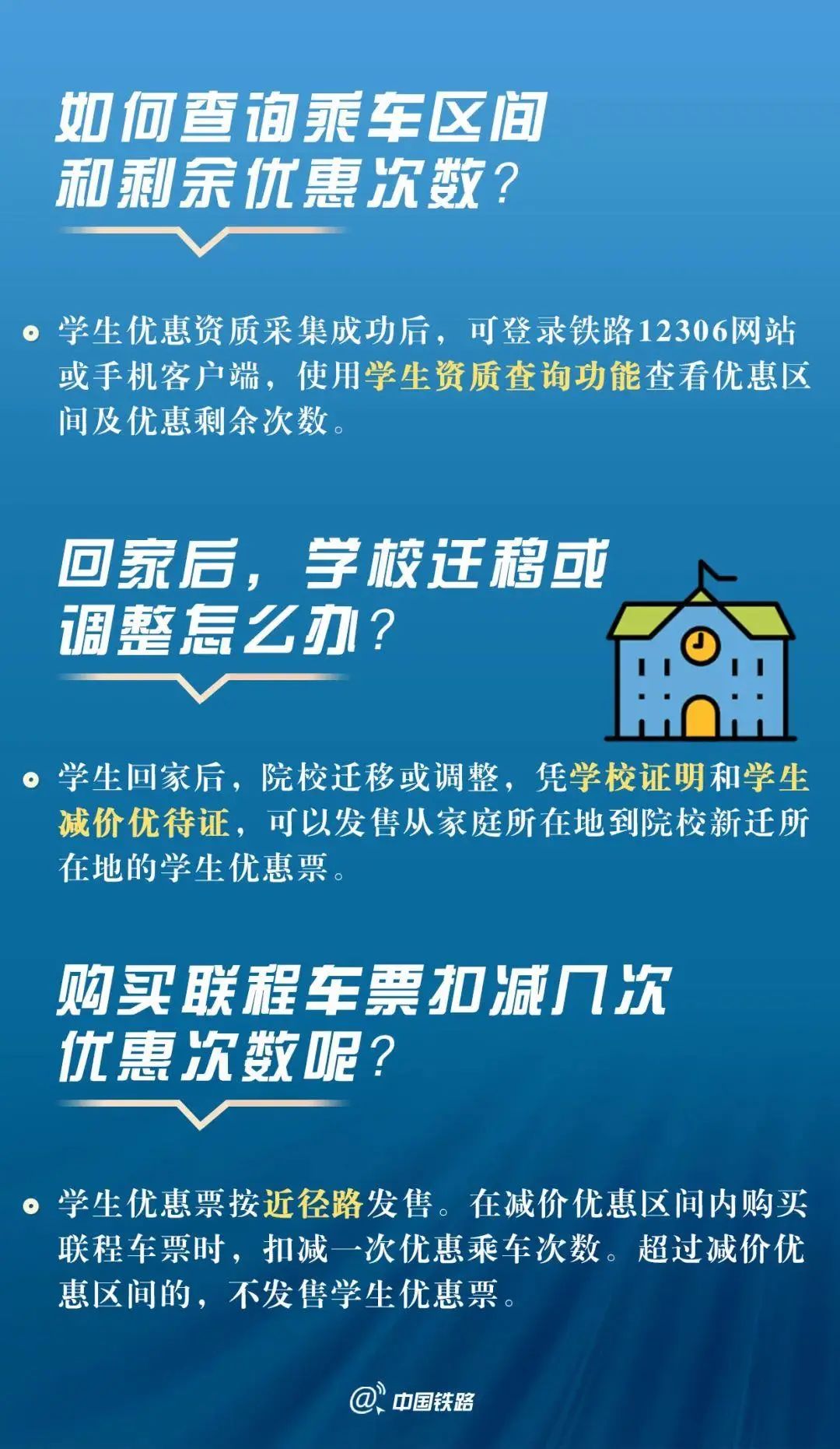 返校火车票,大学生返校火车票有优惠吗