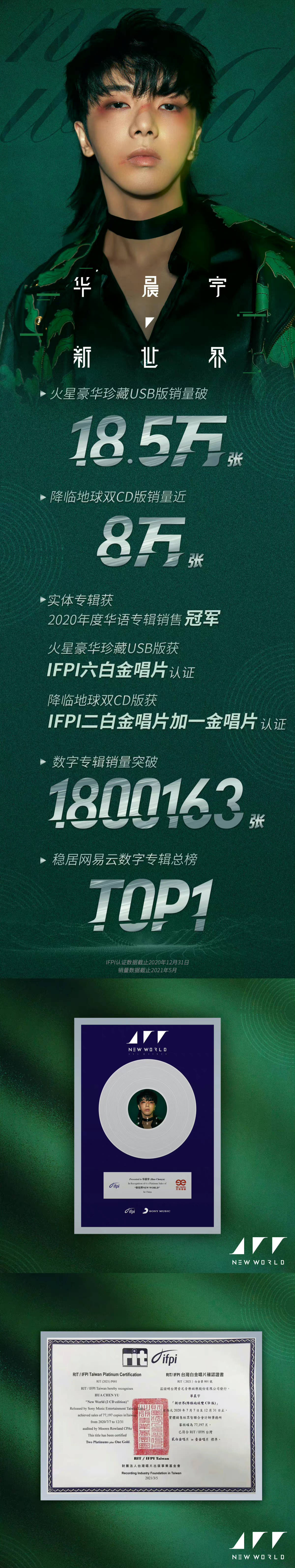 华晨宇五专实体专辑什么时候发,华晨宇第五张实体专辑预告