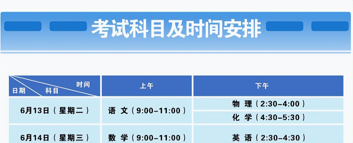 2023成都中考指标到校,2023成都中考政策