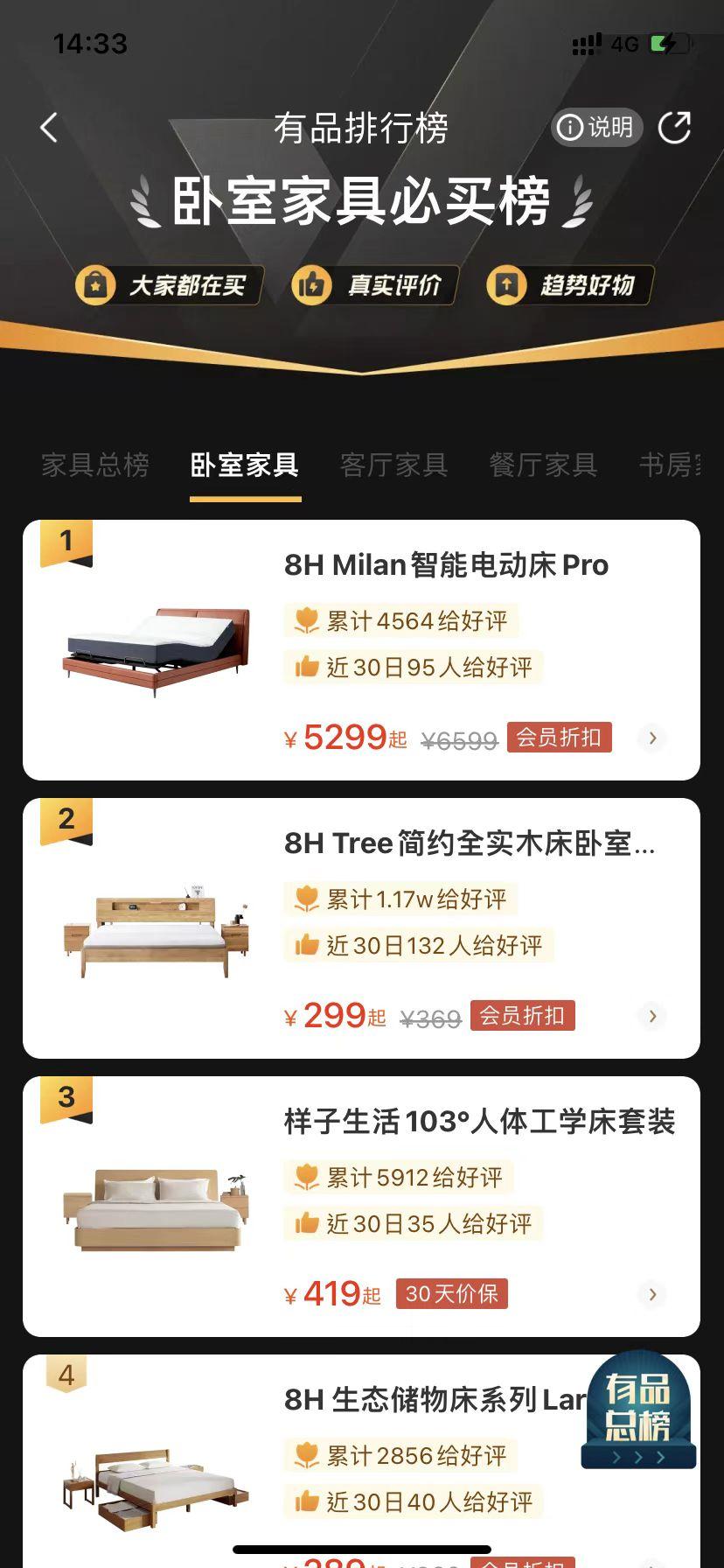 零差评？假排行？刷单？网上买家具咋这么难