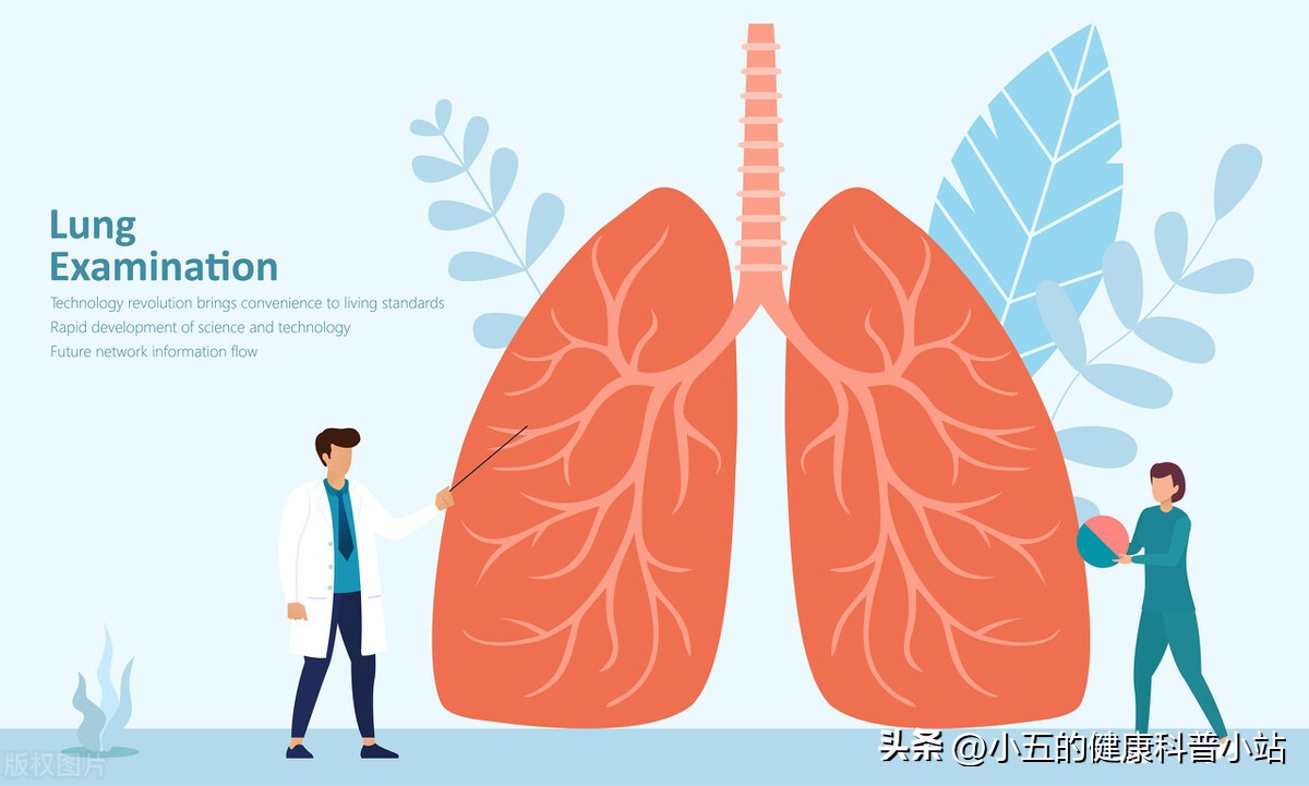 清肺哮喘药,滋阴润肺止咳平喘吃什么药