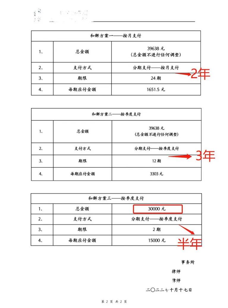 装修19万全部打水漂,十万元装修费违约8个月赔多少