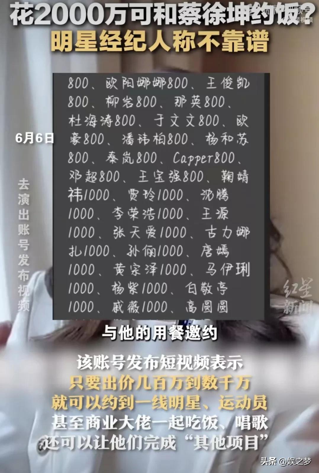 明星收入张颂文,蔡徐坤vs梅西