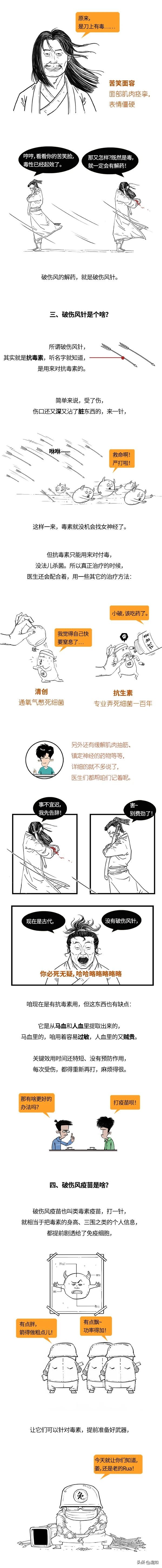 伤口几分钟就愈合需要打破伤风吗,伤口很快愈合了还需要打破伤风吗