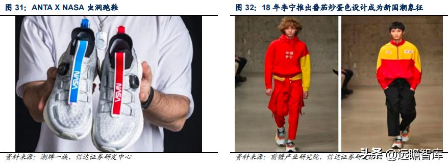 李宁作为国货里的龙头,国货崛起中国李宁