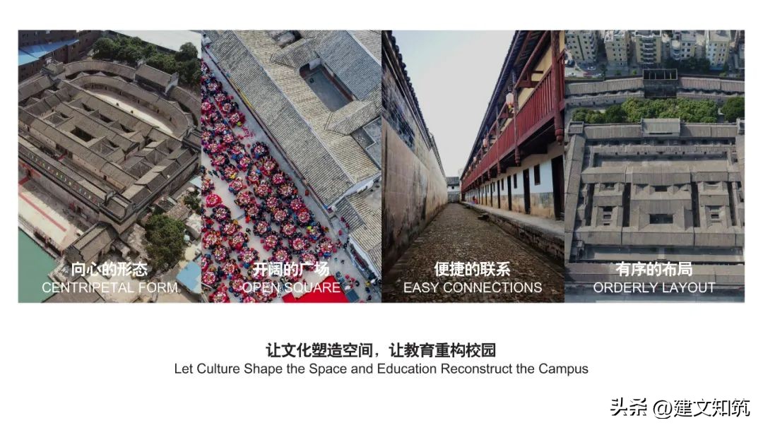 「荐筑」“城长计划”三联学校中标设计方案|香港华艺设计