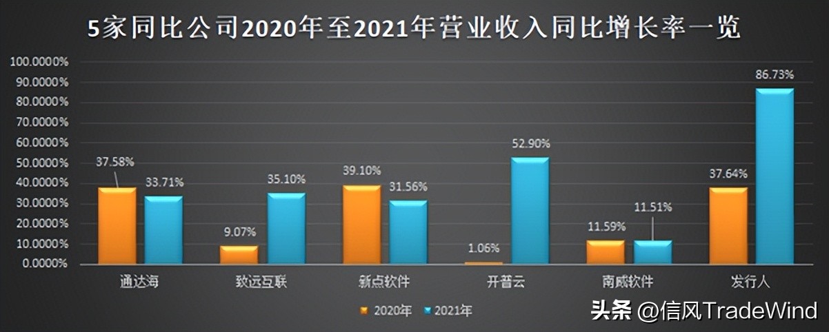 涓婃捣姊﹀垱鍙屾潹缁堟ipo鍘熷洜,姊﹀垱鍙屾潹鍊煎緱鍘诲悧