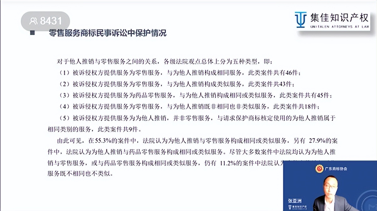 商标课程培训,企业商标知识培训课程