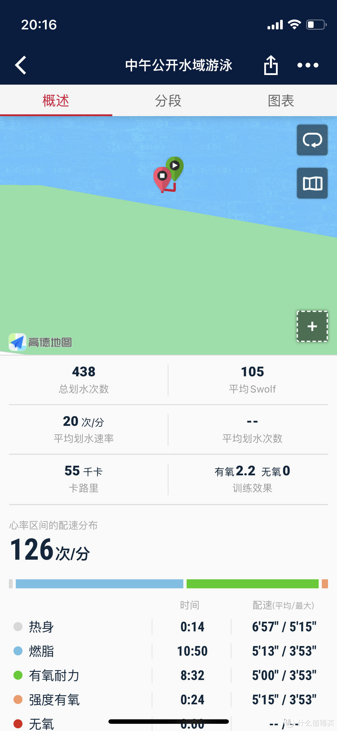 佳明enduro2手表,garmin佳明swim2游泳手表
