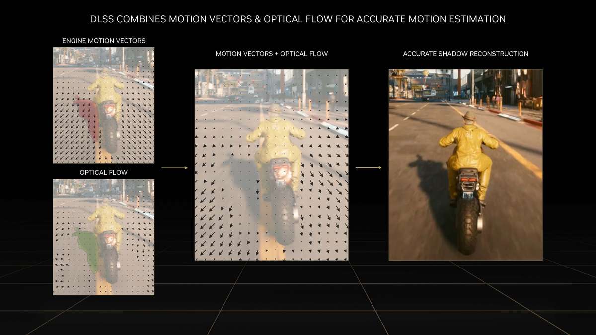 geforcertx4060ti游戏测评,geforcertx4060怎么这么便宜