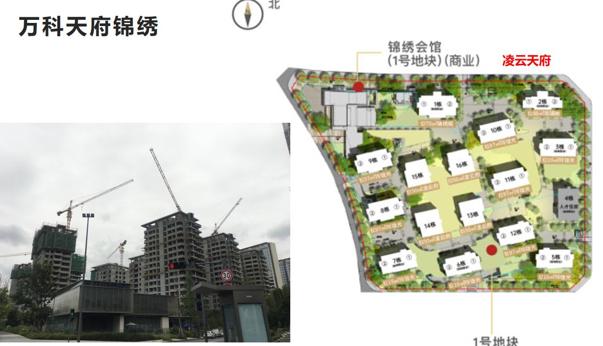 一文看懂天府新区,成都房产天府新区分析