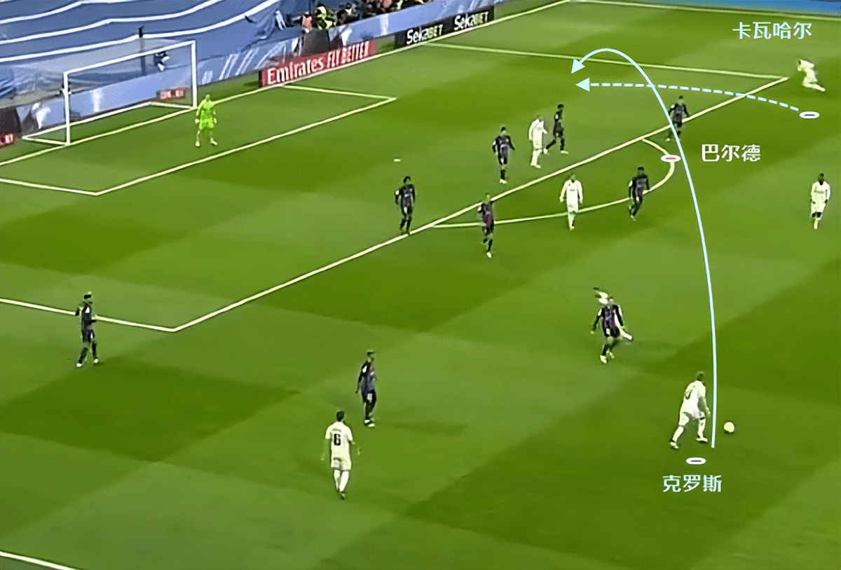 巴萨是懂防守的！哈维在伯纳乌限速皇马，赢球不靠华丽进攻