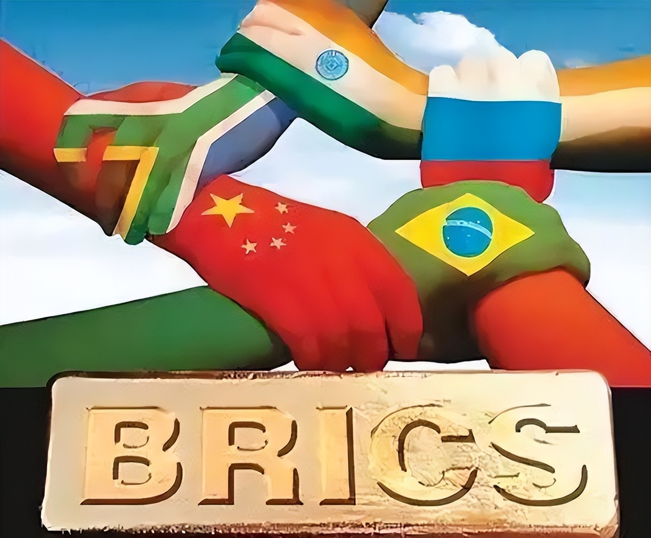 g7g20是什么,g7g20金砖五国