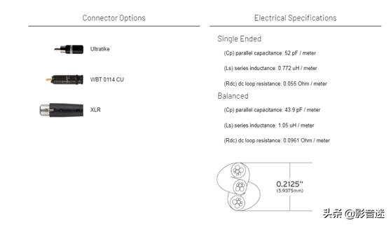 kimberkable信号线,好的不一定贵但贵的一定是好的