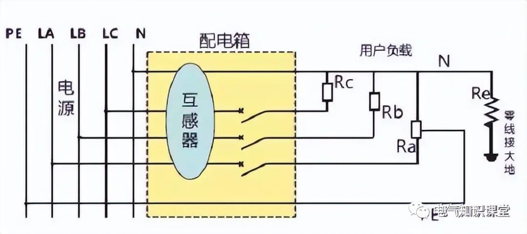 电流互感器基础知识讲解,剩余电流互感器有什么作用和功能