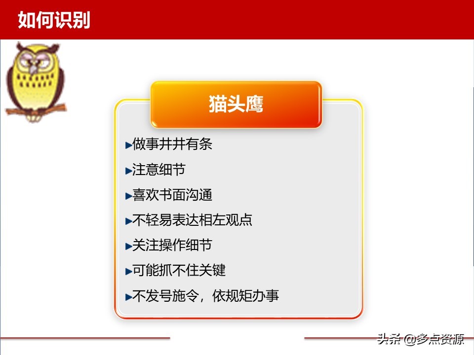 disc案例分析,disc行为测试