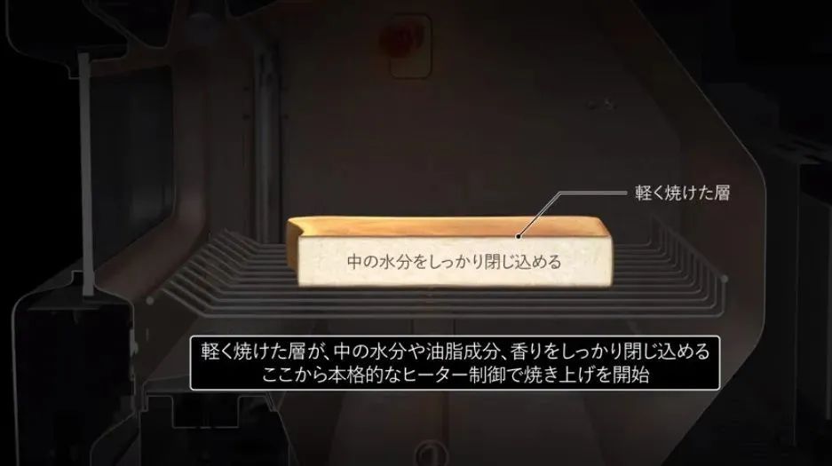 烘焙设备推荐,烘焙入门级烤箱