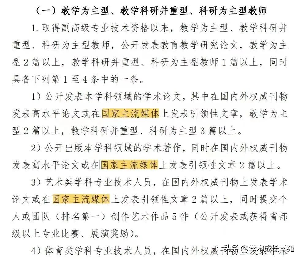 评高级职称获奖论文放在哪里,评职称发表期刊