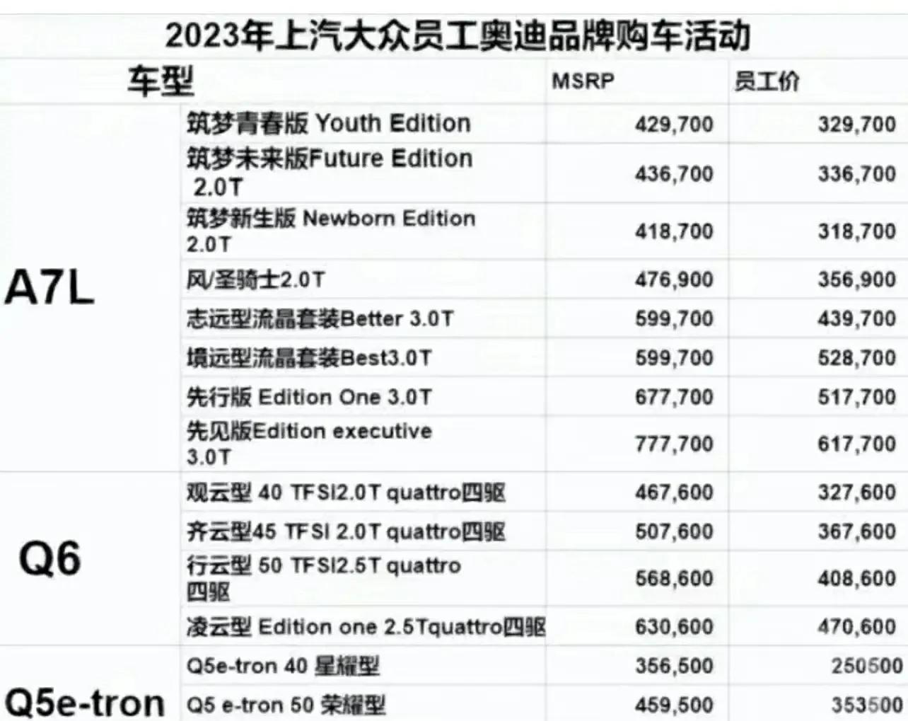 汽车销售的压力大吗,汽车销售压力大么