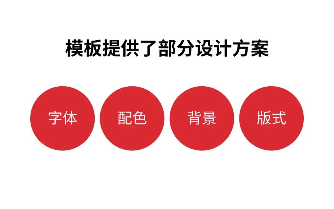 我用19个方块,给这家有固定模板的公司,做了一份贼高级的PPT...