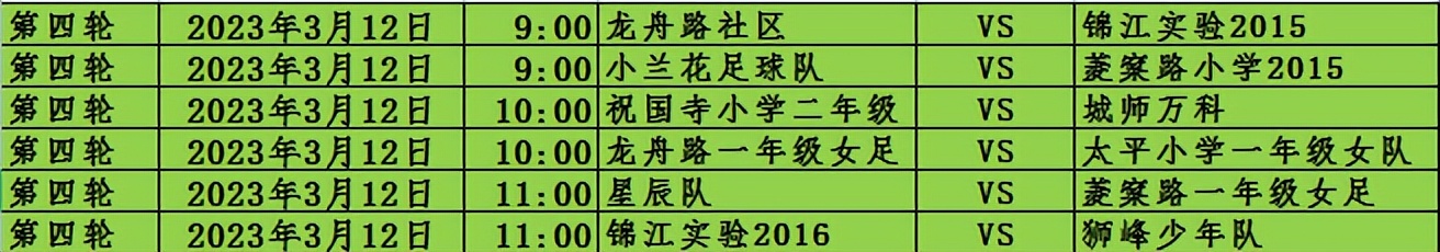 2020-2021成都市青少年足球联赛,锦江杯足球联赛