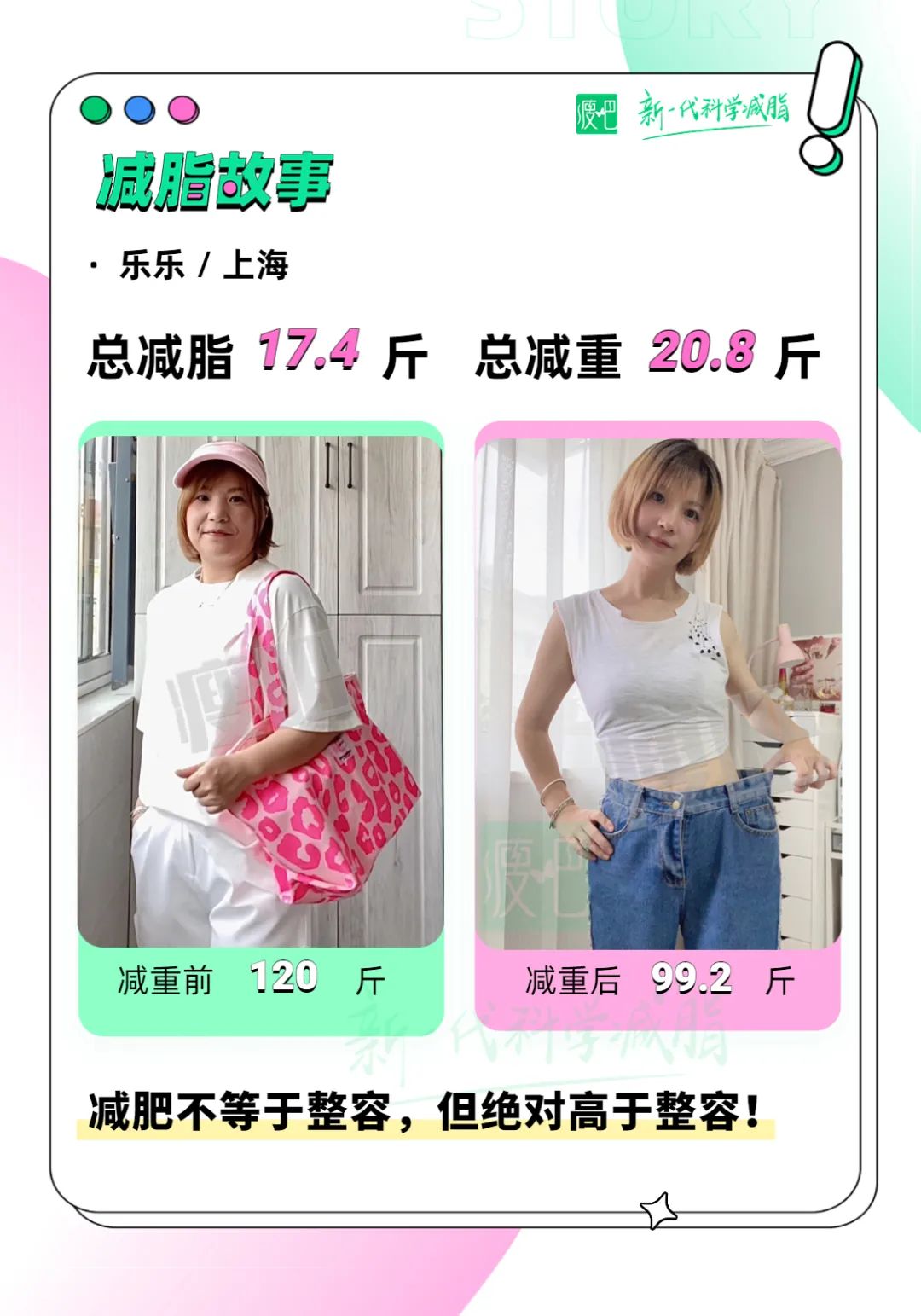 瘦吧减脂每日小知识,瘦吧科学减脂