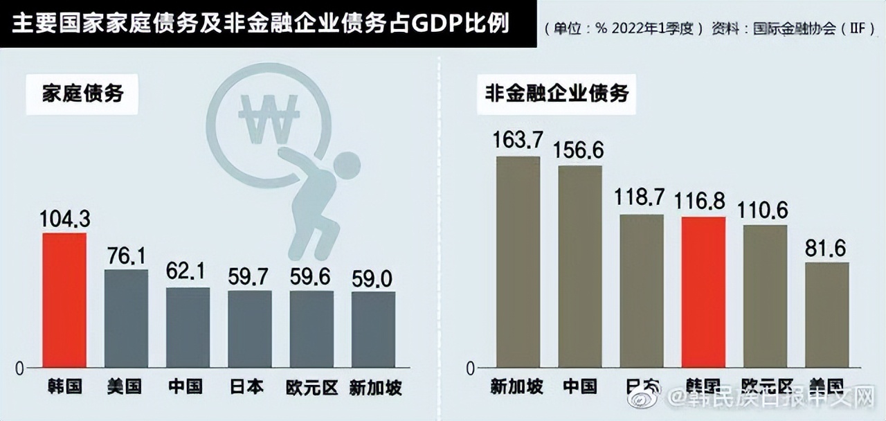 韩国房价暴跌对中国房价有何影响,韩国楼市暴跌背后的真正原因