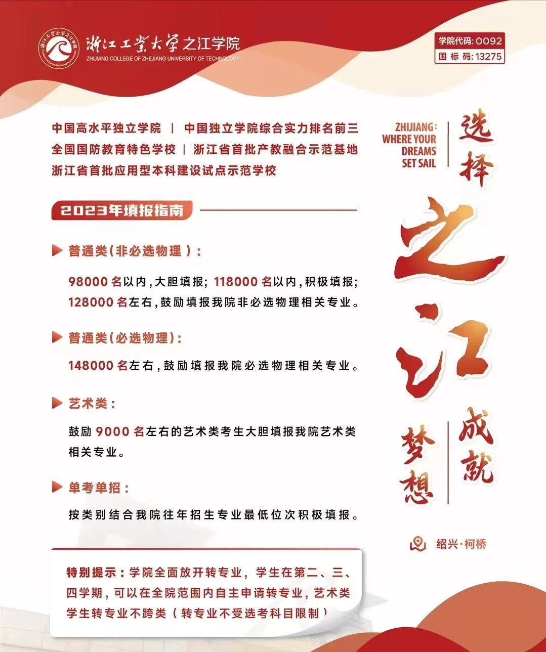 浙江高考2020排名1万5选哪些高校,浙江高考前多少名可报211大学