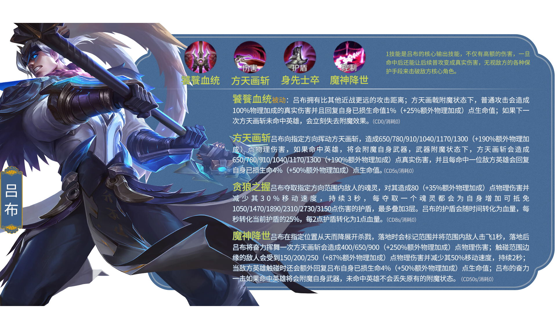 王者荣耀所有英雄照片合集,王者荣耀英雄排行榜大全最新