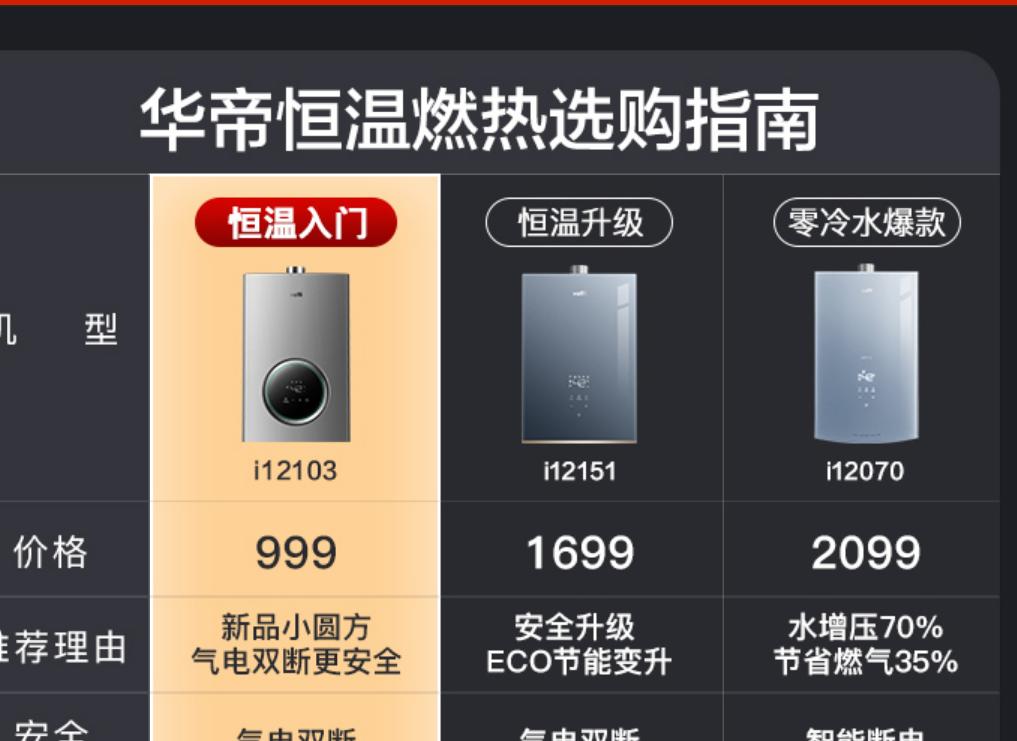 燃气热水器排名前十名的品牌2020,德国燃气热水器品牌排行榜前十名