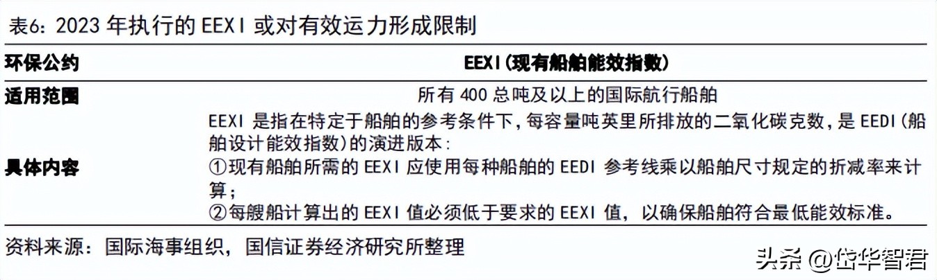 鎷涘晢鍗楁补2023骞翠簩瀛ｅ害棰勬祴,鎷涘晢鍗楁补2023骞翠竴瀛ｅ害
