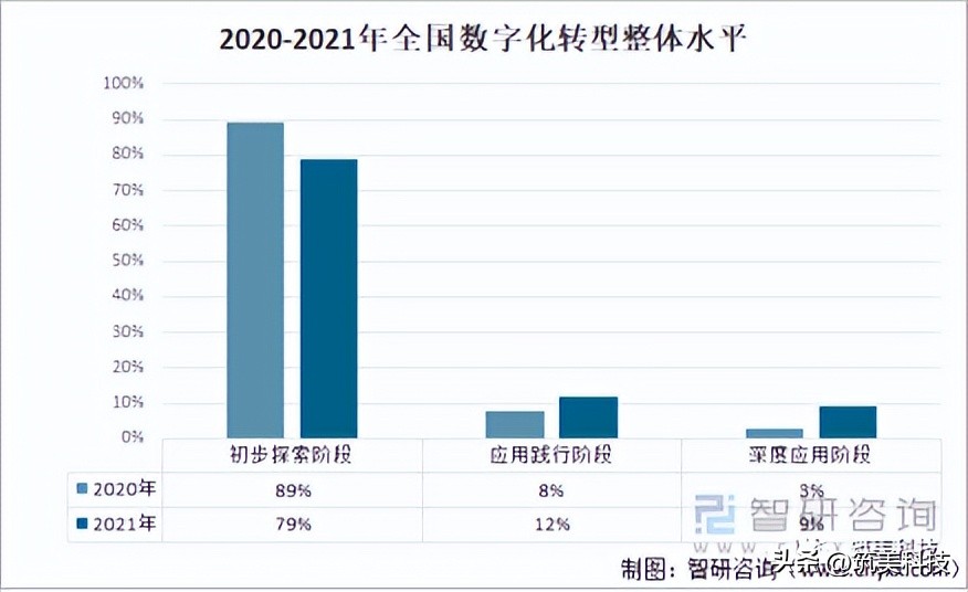 绛戠編绉戞妧鏈夐檺鍏徃,绛戠編绉戞妧鍏徃