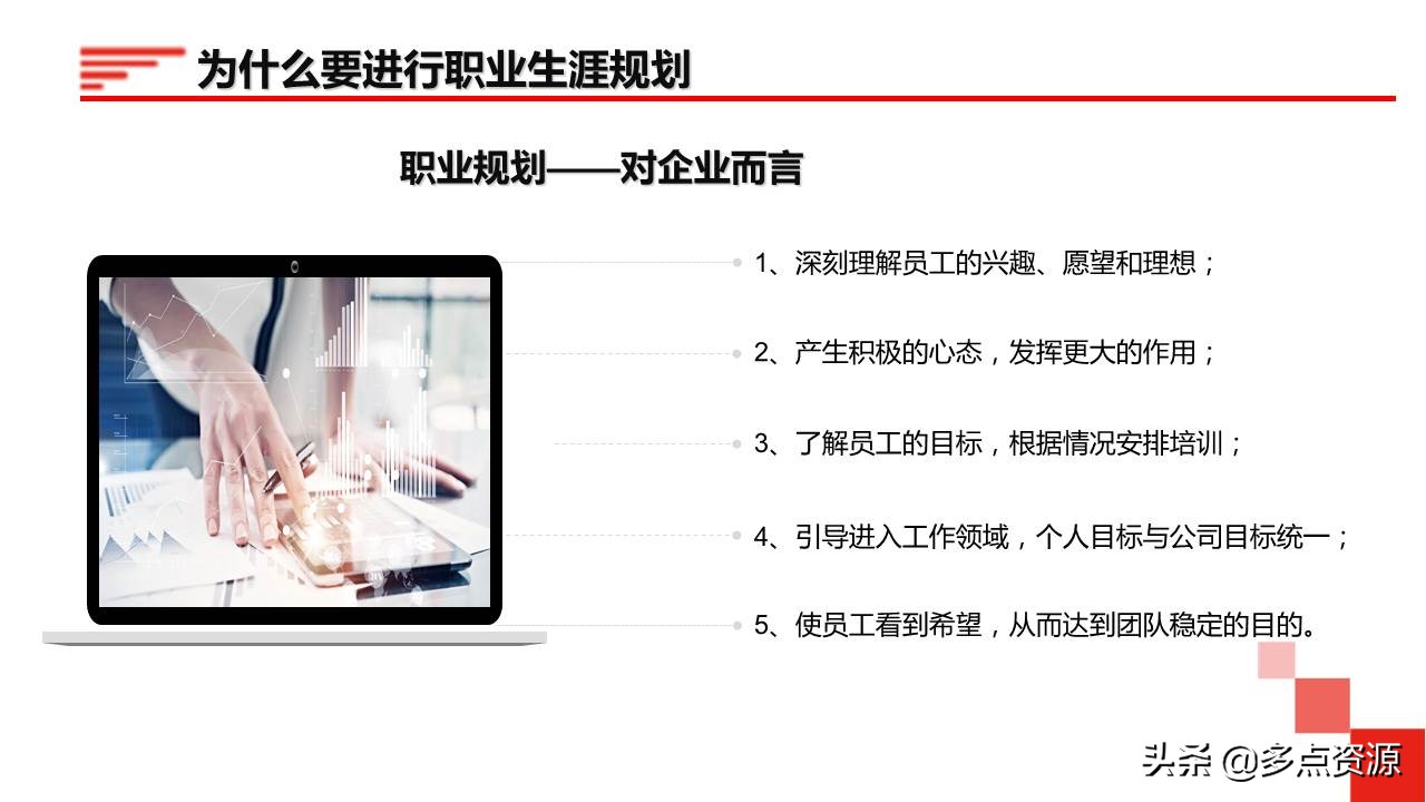 鍛樺伐鑱屼笟鐢熸动ppt,鍛樺伐鑱屼笟瑙勫垝ppt妯℃澘鎴愬搧