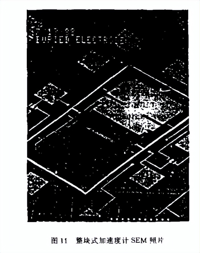微机械传感器的原理,微机械技术原理