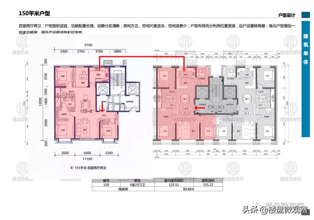 中建壹品学府公馆组合平面图,中建壹品学府公馆网上申报流程