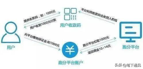 27岁无业游民,28岁无业游民