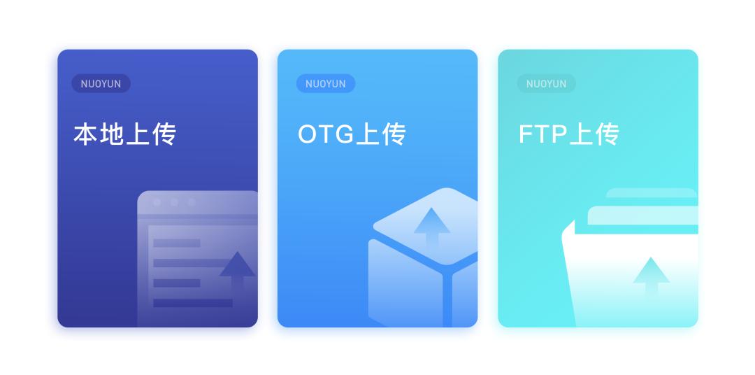 照片直播平台是什么,照片直播平台排名