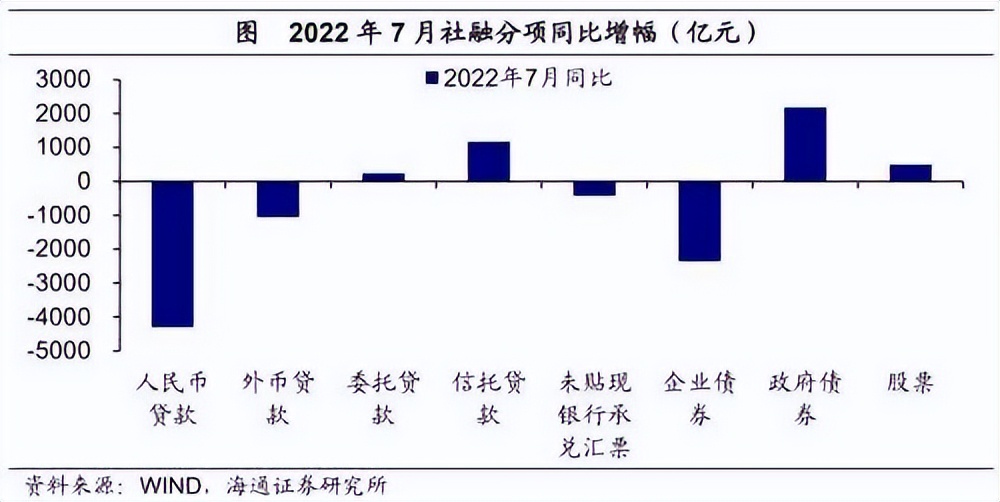 在没有经济的时候怎么提升幸福感,经济条件好的人的幸福感