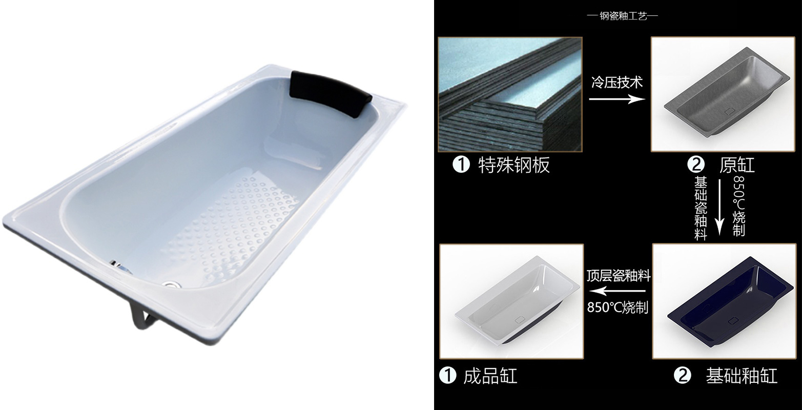 浴缸安装水管预留尺寸示意图,浴缸选购技巧及安装方法