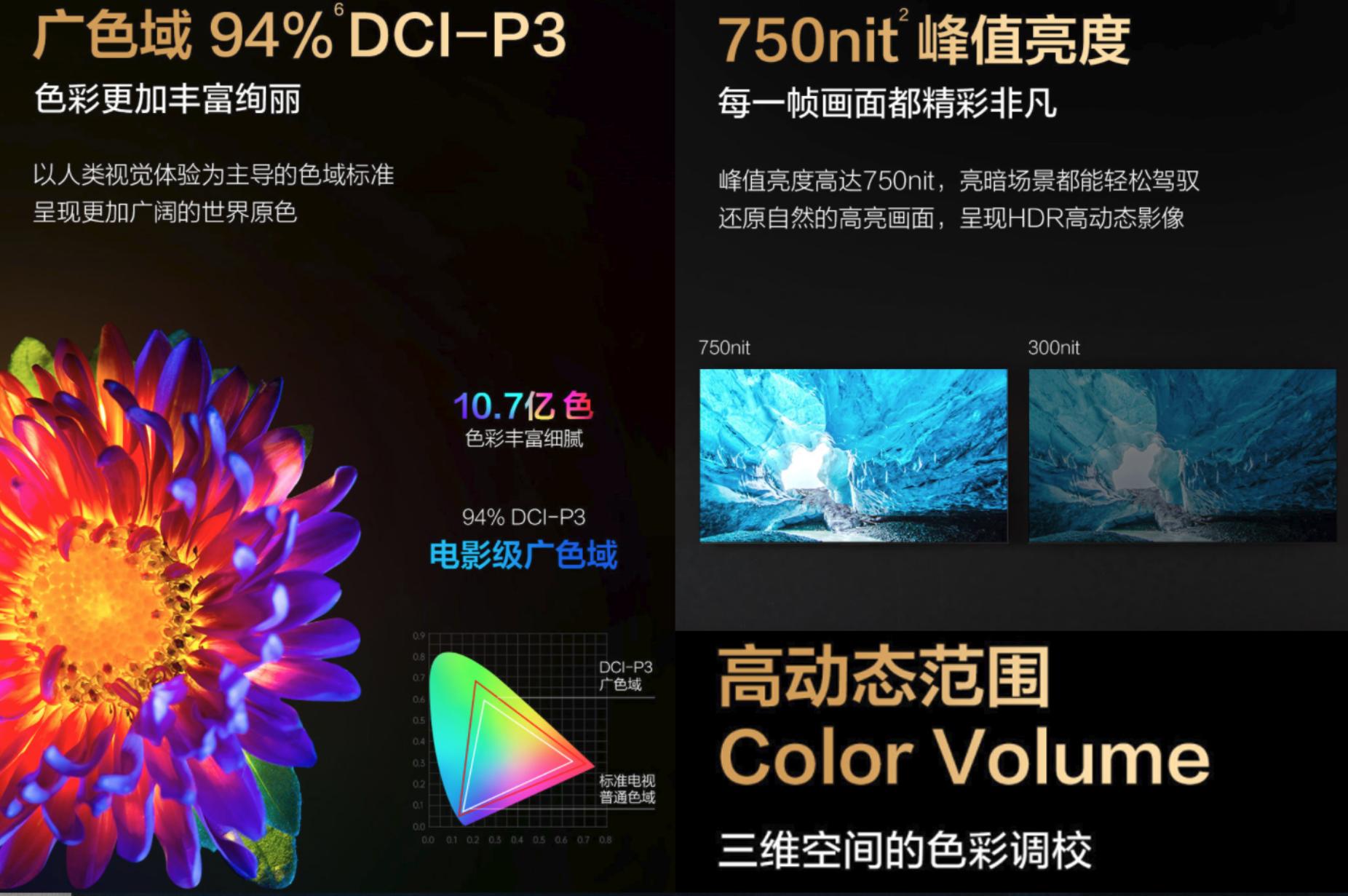 雷鸟75寸电视s545测评,雷鸟电视65s545c用户体验