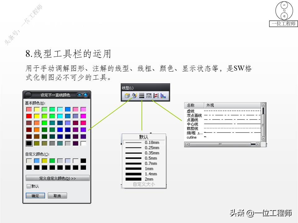 solidworks制图入门教程绘直线,用dwg做solidworks布局草图